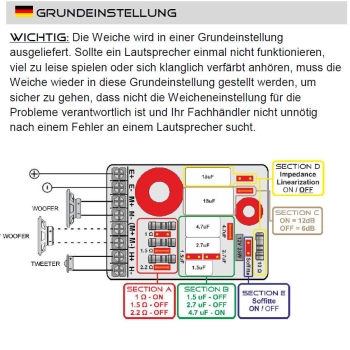 Audio System FWHX EVO high end 2-Wege Frequenzweiche Lautsprecher Weiche (paar)